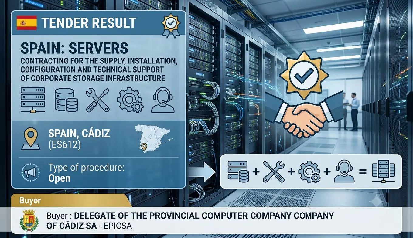 Cádiz Province Overhauls Its Corporate Storage and Backup Infrastructure in a Single-Bid Contract Worth EUR 517,460