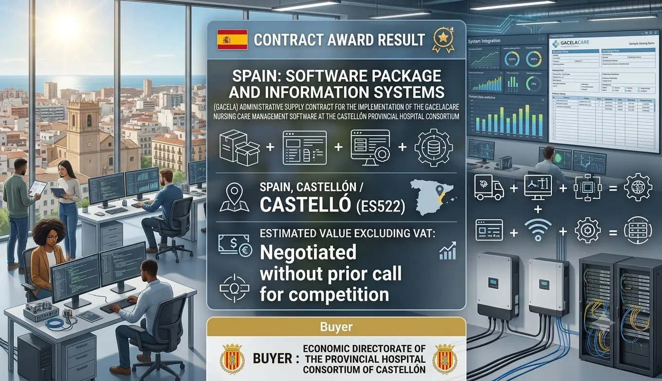 Spain Awards EUR 331,200 GACELACARE Nursing Software Contract to Oesía Networks