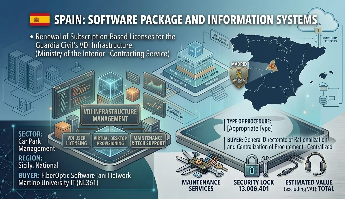 Spain's Civil Guard Renews Its Virtual Desktop Licensing in a EUR 417,501 Deal Won by Telefónica